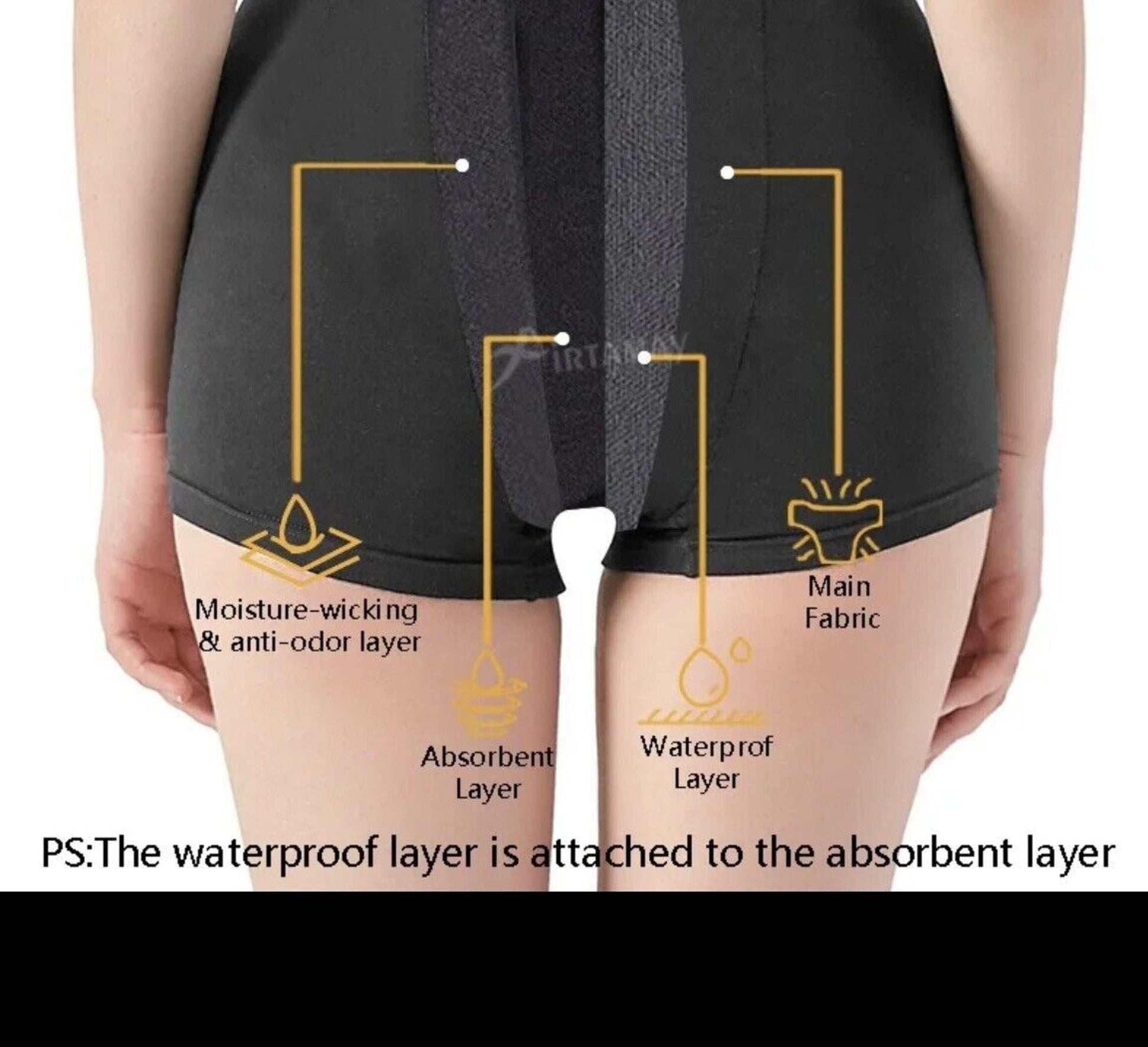 Washable Period Underwear - bundled joys co.
